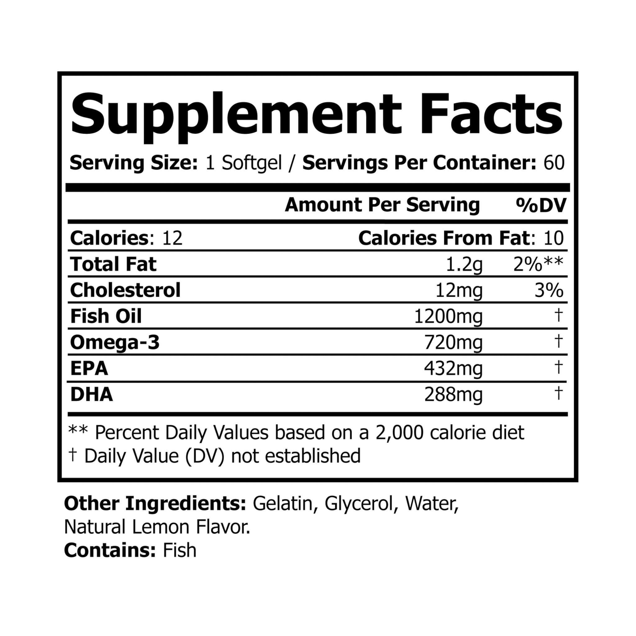 GaineticAI Omega-3 Fish Oil Supplement – 60 Softgels