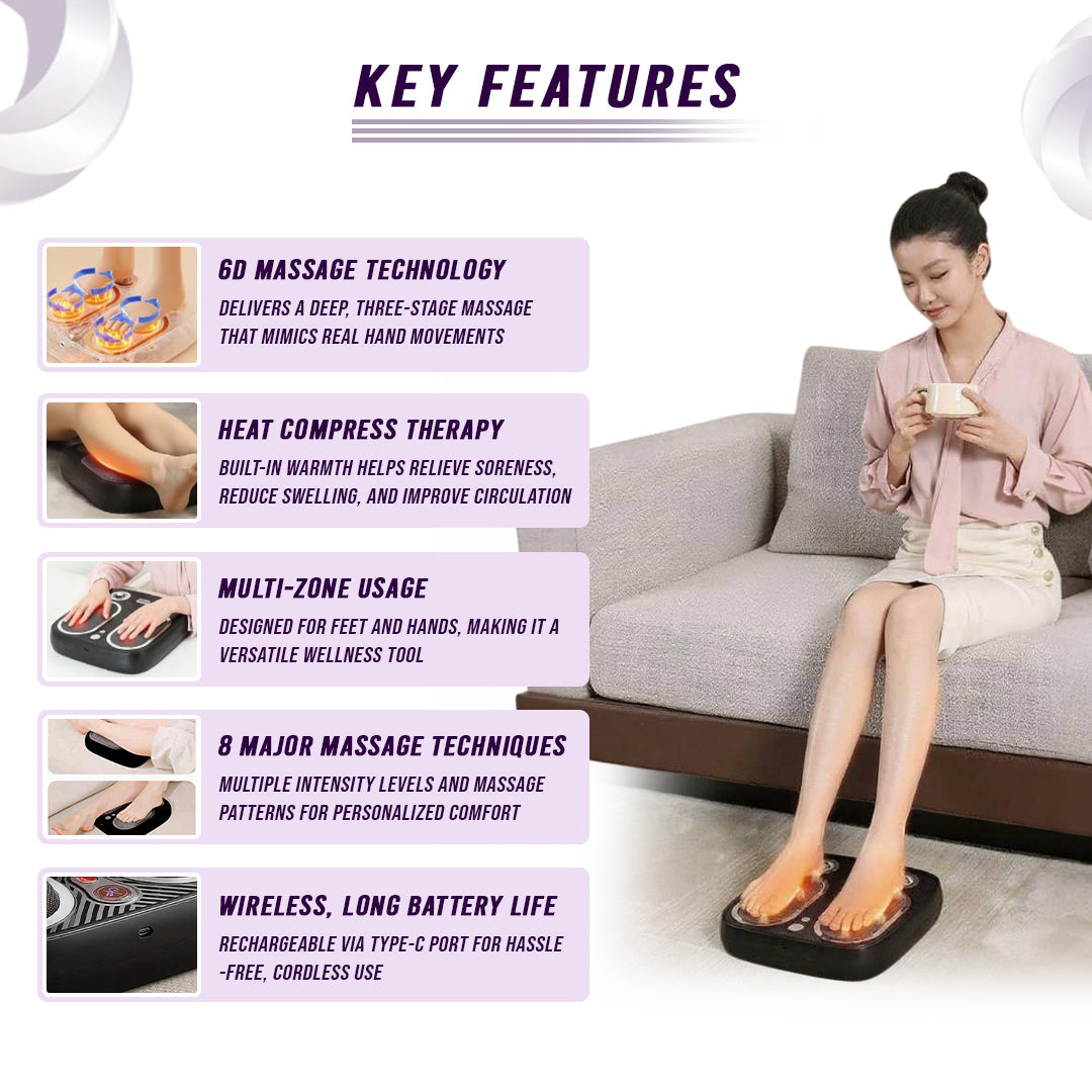 GaineticAI Stress & Pain Relief Foot Massager with Heat – Deep Tissue & Circulation