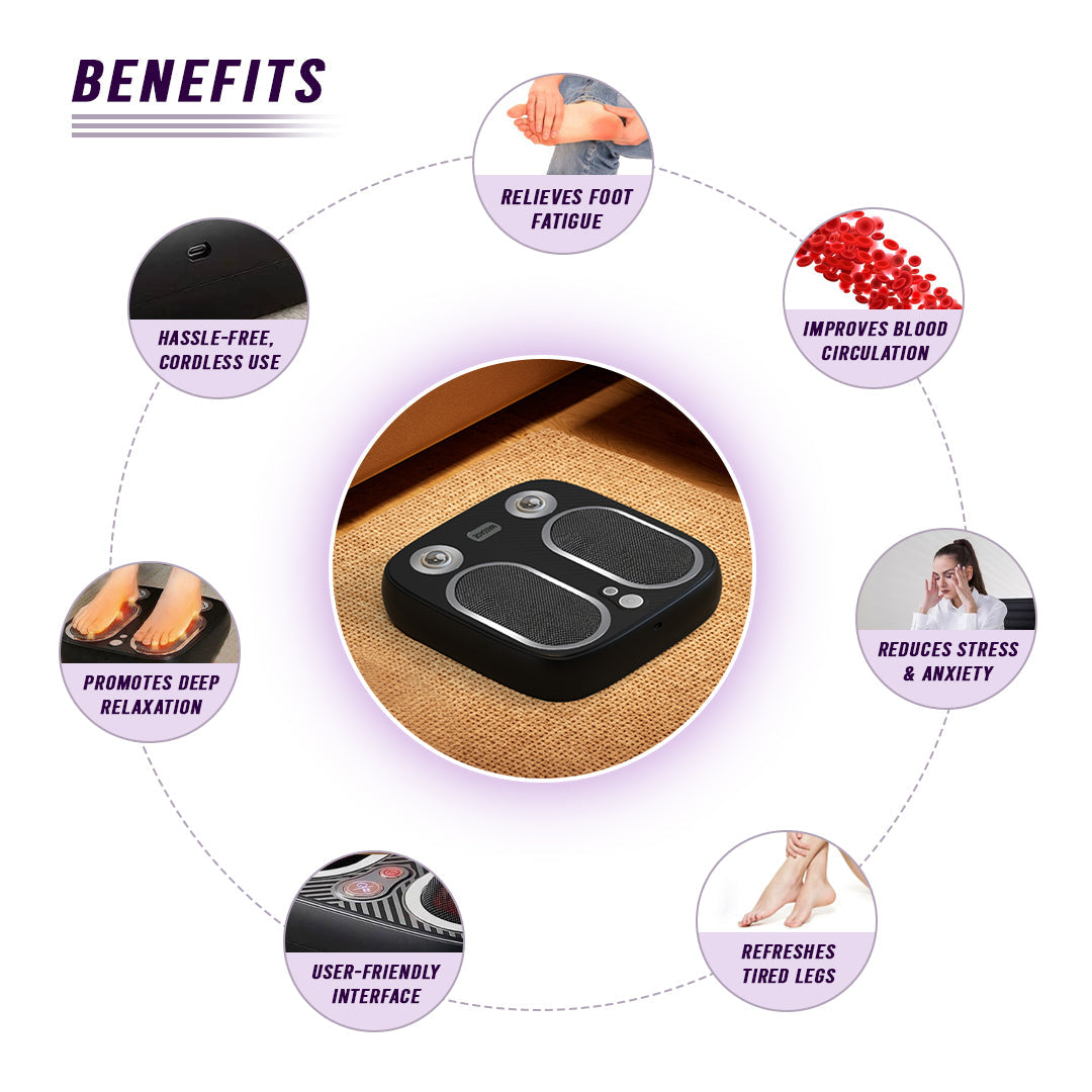 GaineticAI Stress & Pain Relief Foot Massager with Heat – Deep Tissue & Circulation