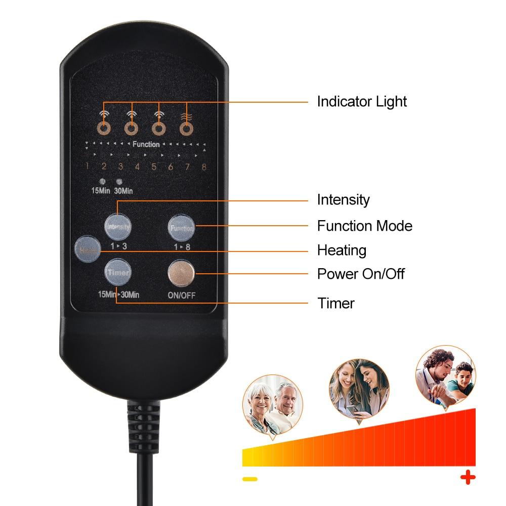 GaineticAI Heated Vibration Massage Cushion – Portable Full-Body Relief