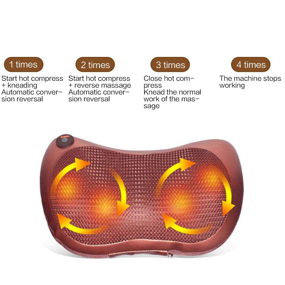 GaineticAI Portable 4-Head Shiatsu Massage Pillow with Heat – Neck & Back Relief