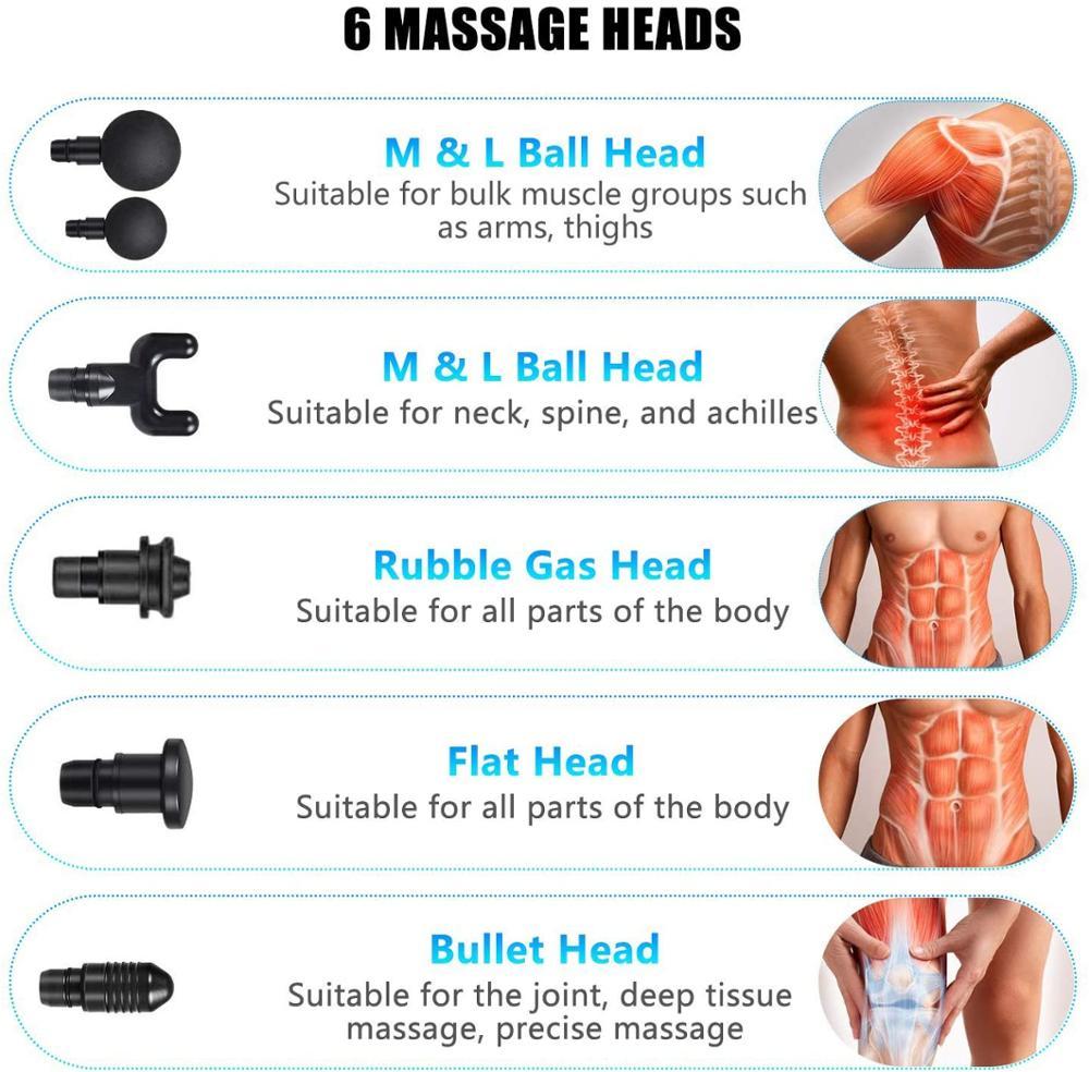 GaineticAI 30-Speed Premium Massage Gun – 6 Heads Deep Tissue Recovery