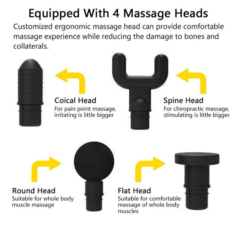 GaineticAI 30-Speed Premium Massage Gun – 6 Heads Deep Tissue Recovery